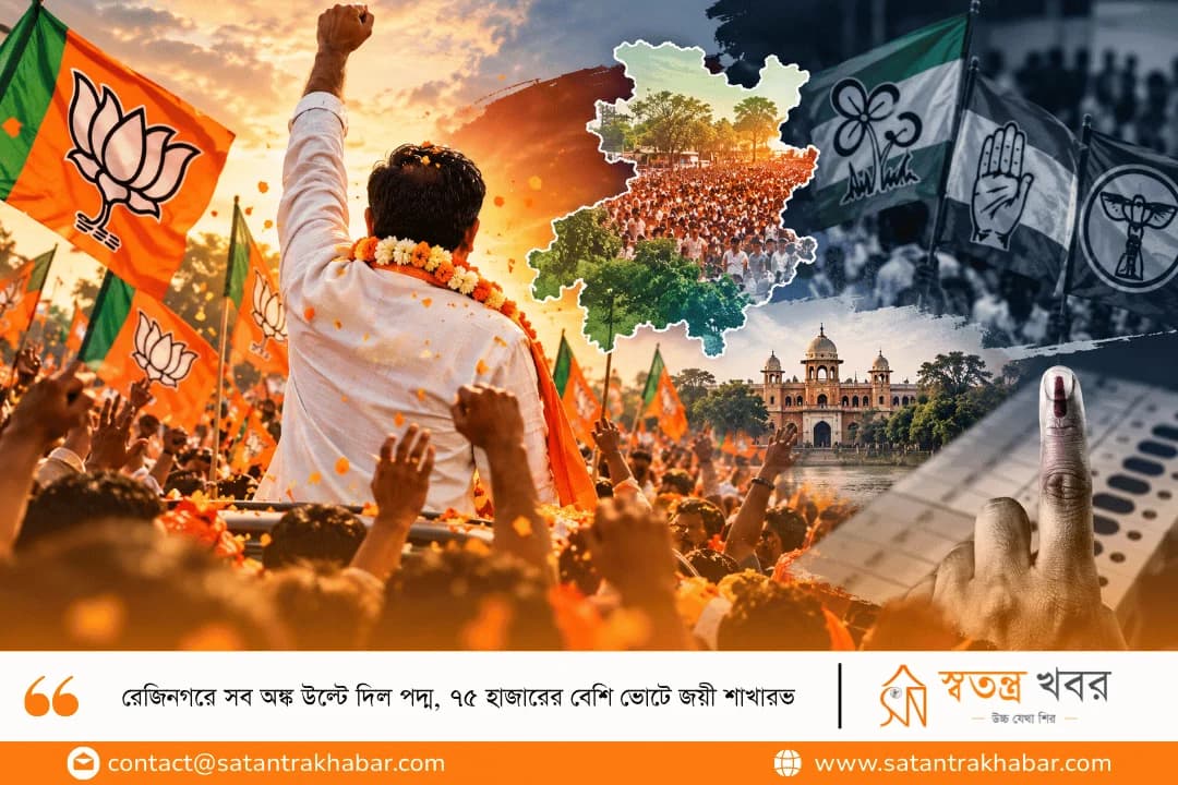 রেজিনগরে সব অঙ্ক উল্টে দিল পদ্ম, ৭৫ হাজারের বেশি ভোটে জয়ী শাখারভ